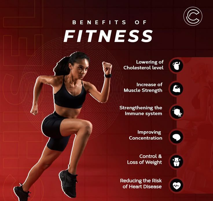 Zumba & workout classes Ahmedabad